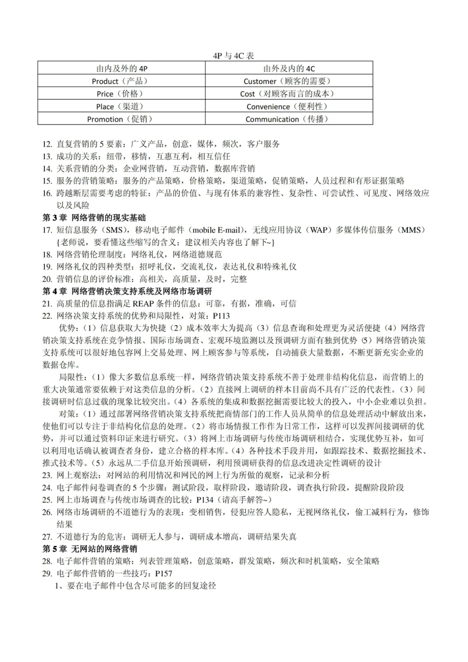 数字营销概论知识点.pdf_第2页