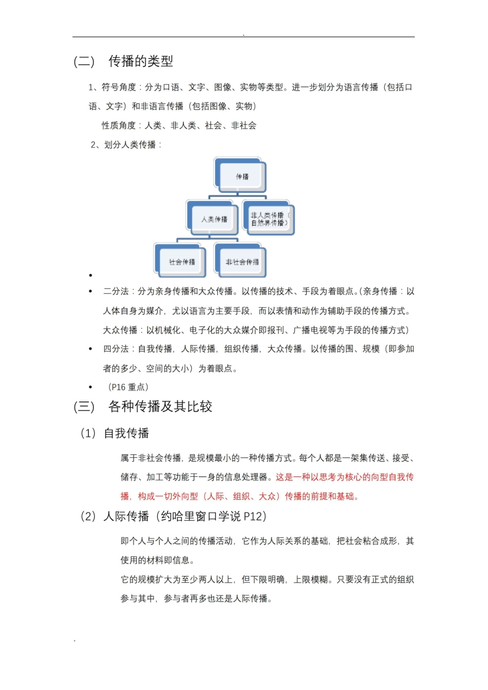 文化传播学知识点复习.pdf_第2页
