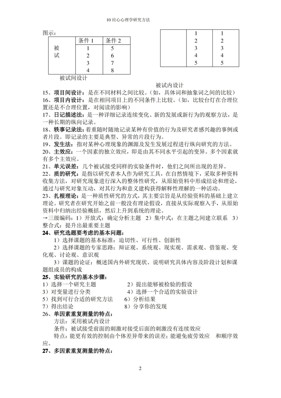 心理学研究方法整理!.pdf_第2页
