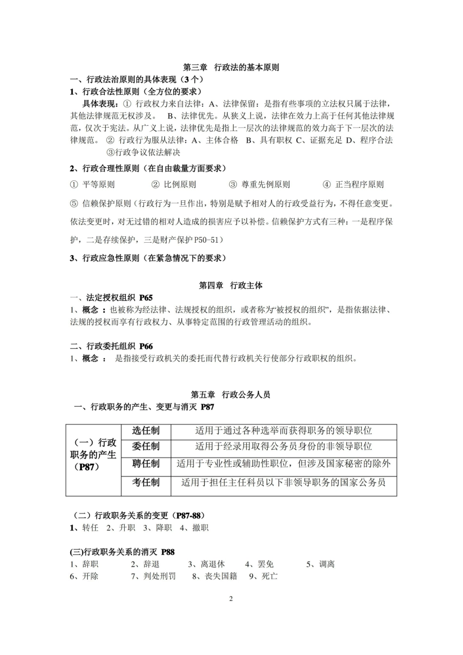 行政法重点复习资料.pdf_第2页