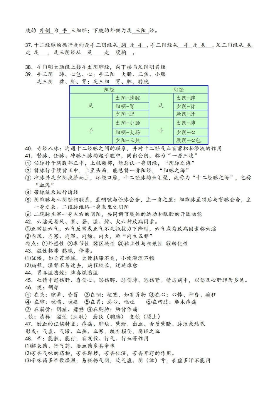 中医护理学知识要点.pdf_第3页
