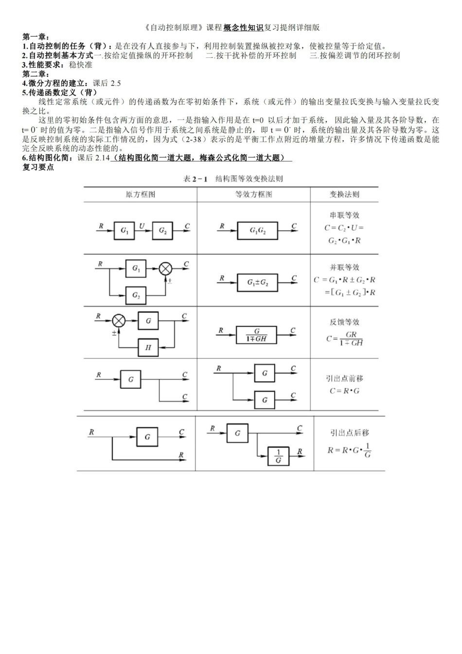 自动控制原理复习提纲(整理版).pdf_第1页