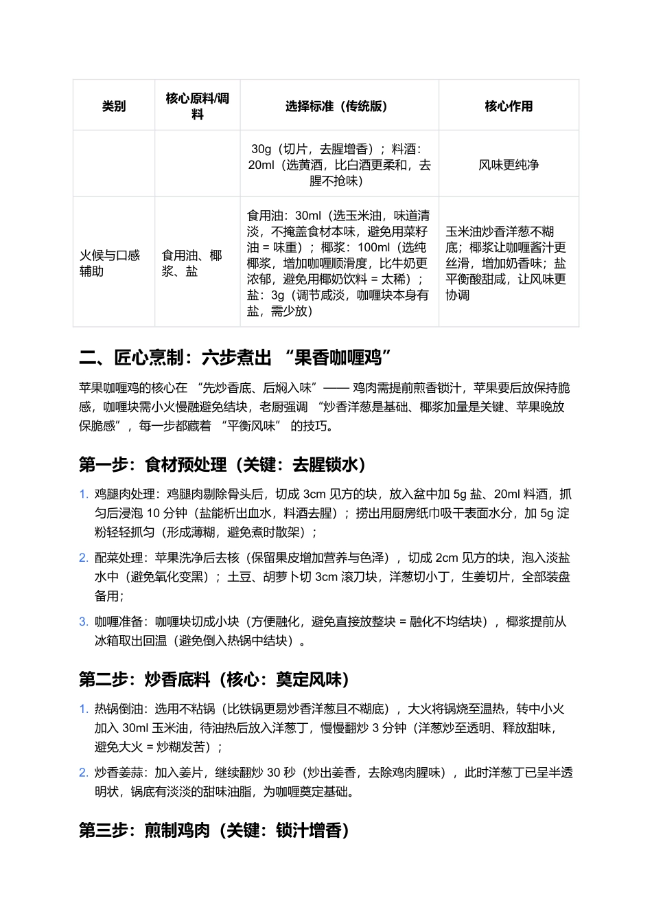 苹果咖喱鸡:果香与咖喱碰撞的家常硬菜(全攻略).docx_第2页