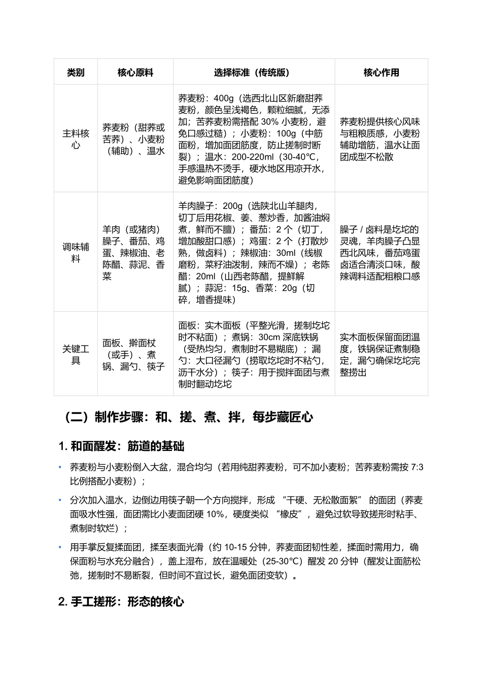 荞麦圪坨:西北碗里的筋道魂,一口嚼出粗粮香.docx_第2页