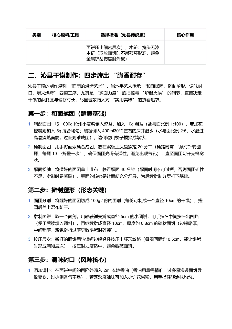 沁县干馍:穿越千年的晋东南脆香非遗.docx_第2页