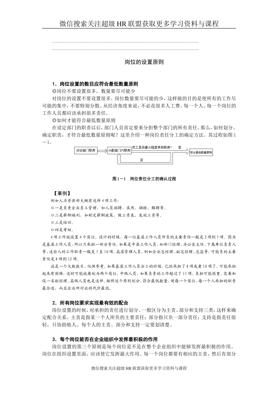 【课件】尹隆森-岗位说明书的编写与应用-14页.doc_第3页