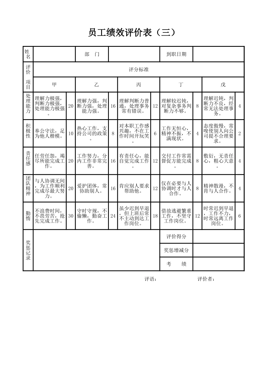 【实例】17种针对不同级别员工的阶段性评价表.xls_第3页