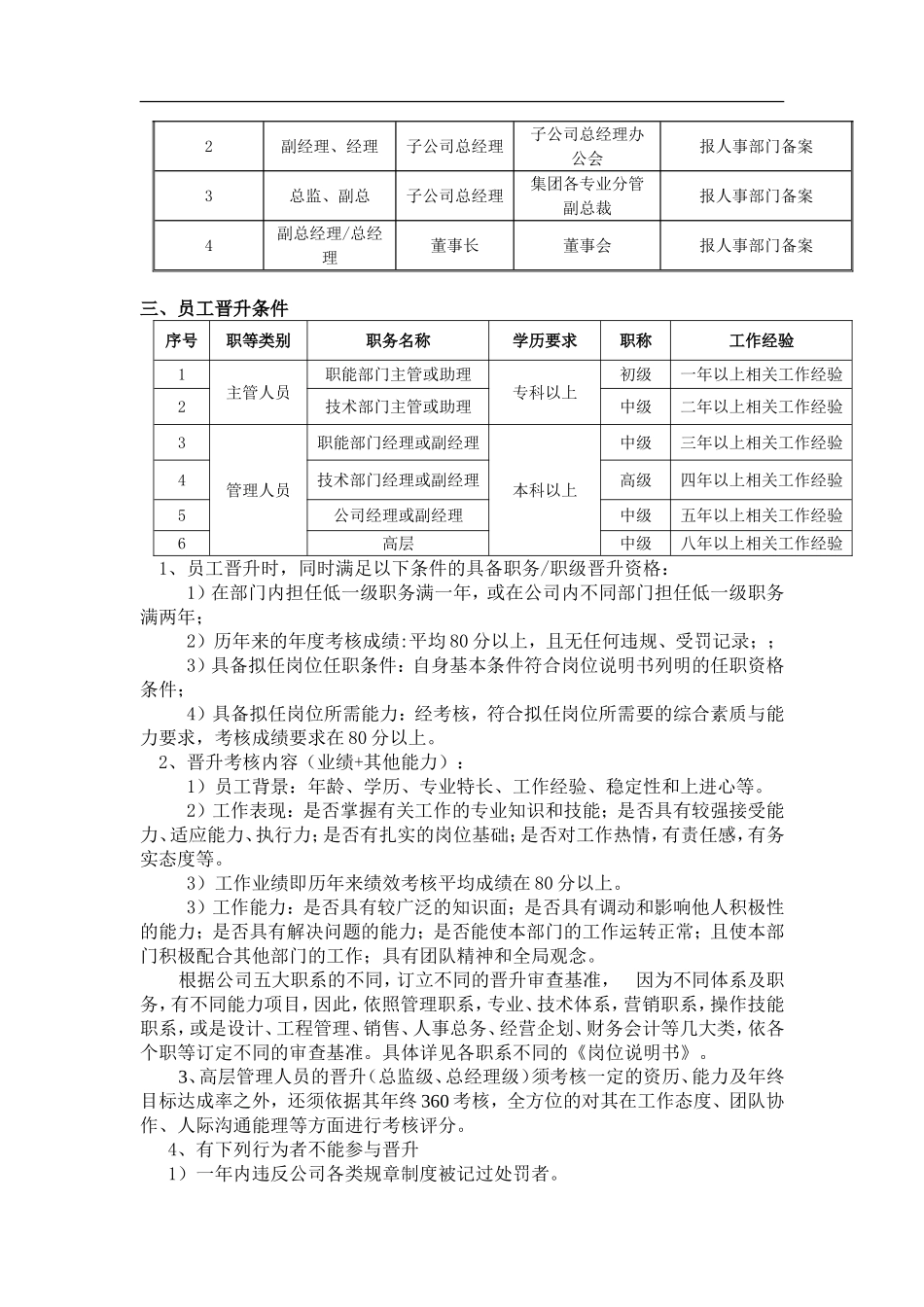 【员工晋升-制度】员工晋升机制(完).doc_第2页