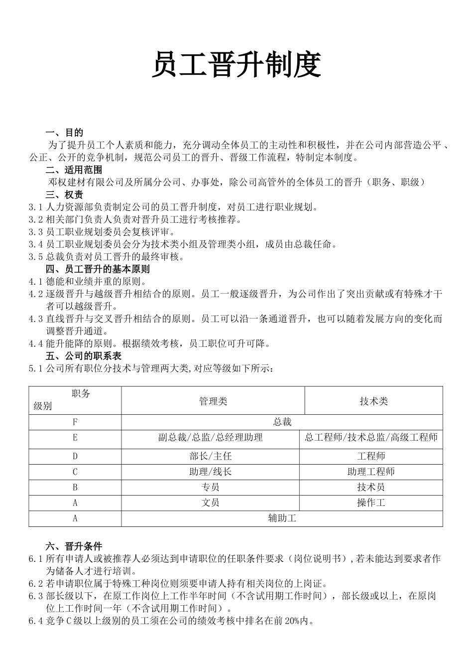 【员工晋升-制度】员工晋升制度-附表格及流程.docx_第1页