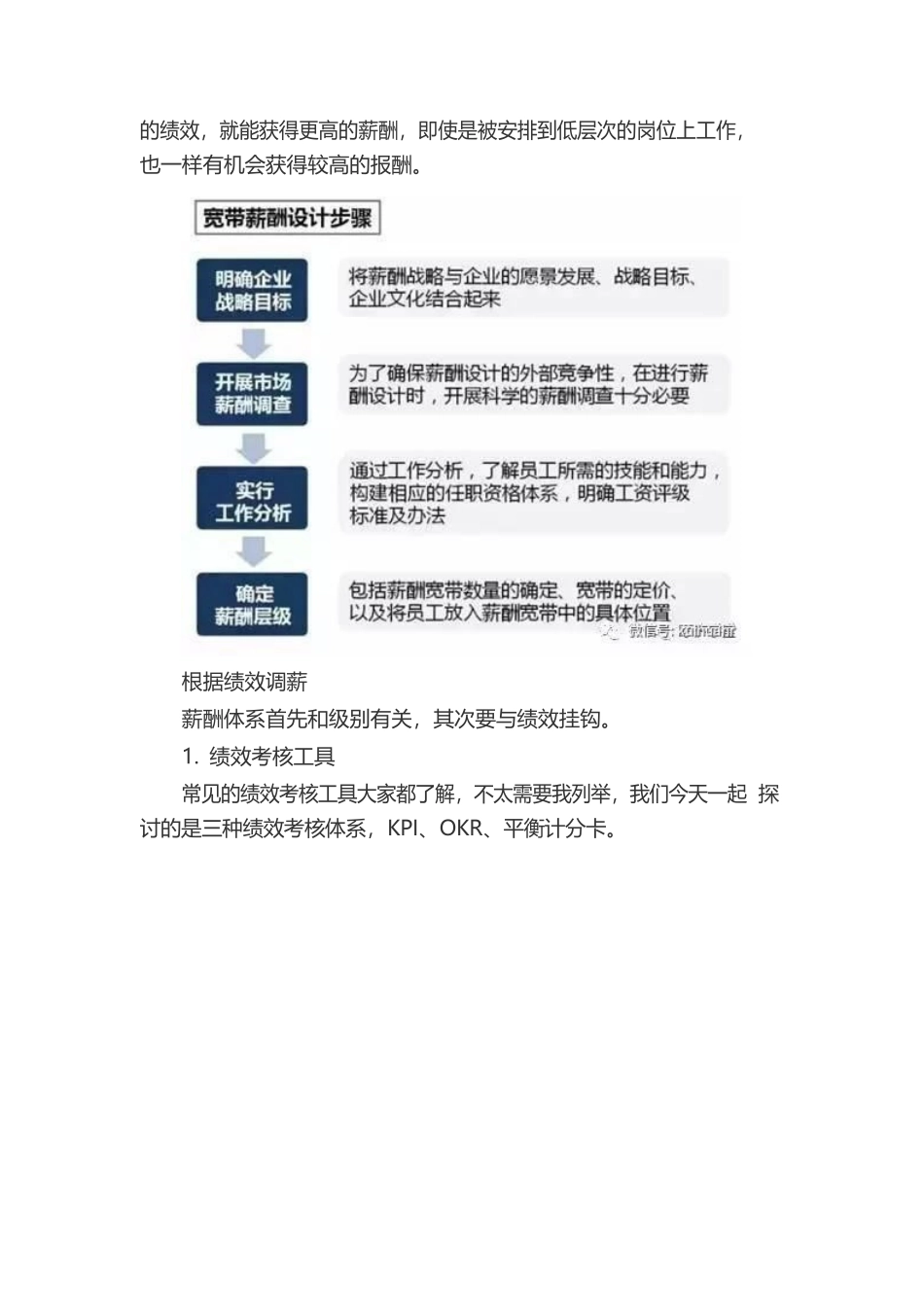 01-离职潮的调薪秘籍.docx_第3页