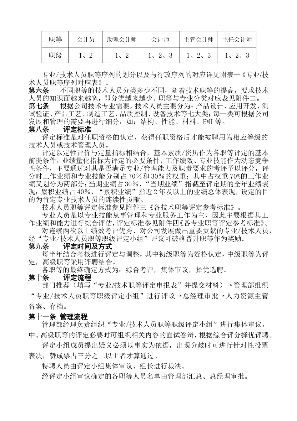 4-专业及技术人员职等评定及聘用办法.doc_第2页