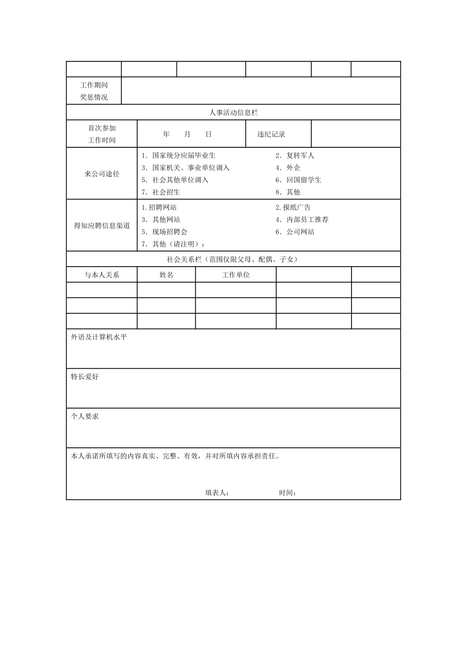 5.职位申请表.docx_第2页