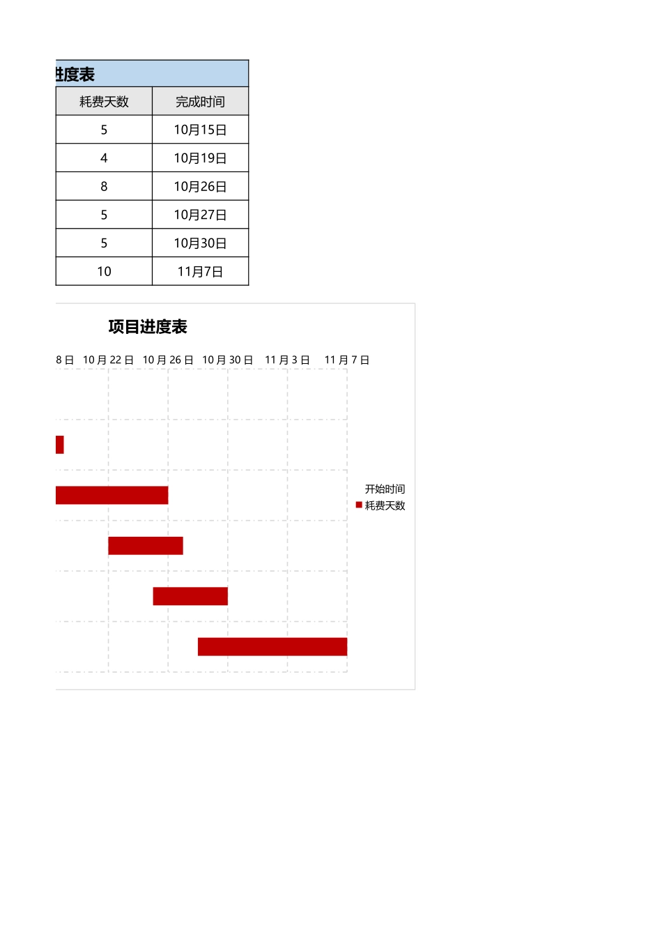 5c53cc75ca9d3.xlsx_第2页