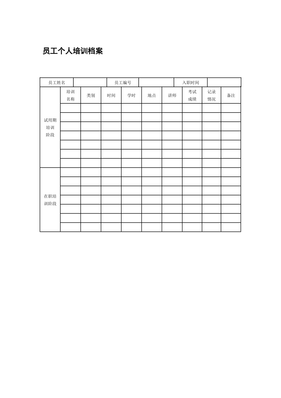 21.员工个人培训档案.docx_第1页