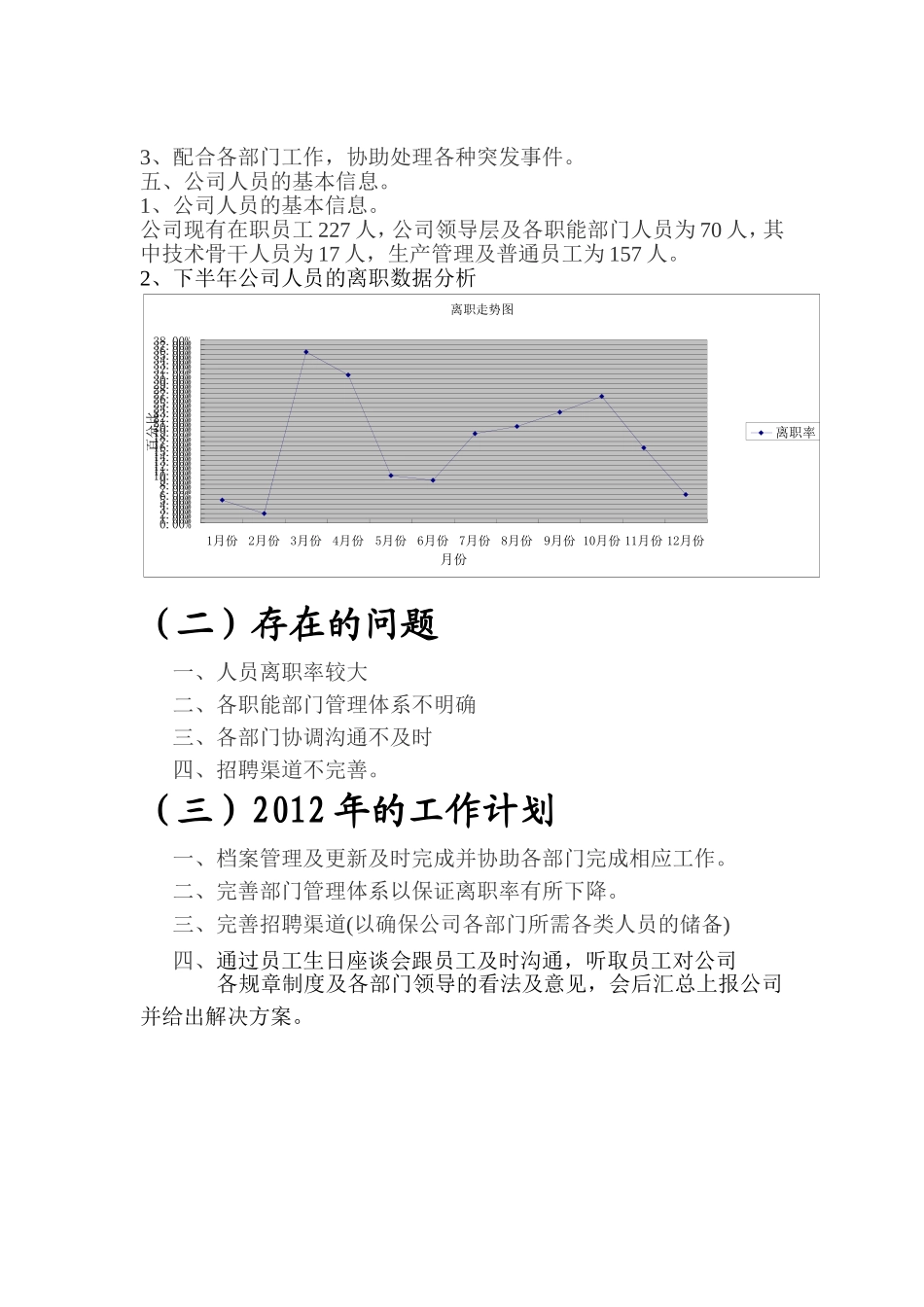 21_人事专员年终总结.doc_第2页
