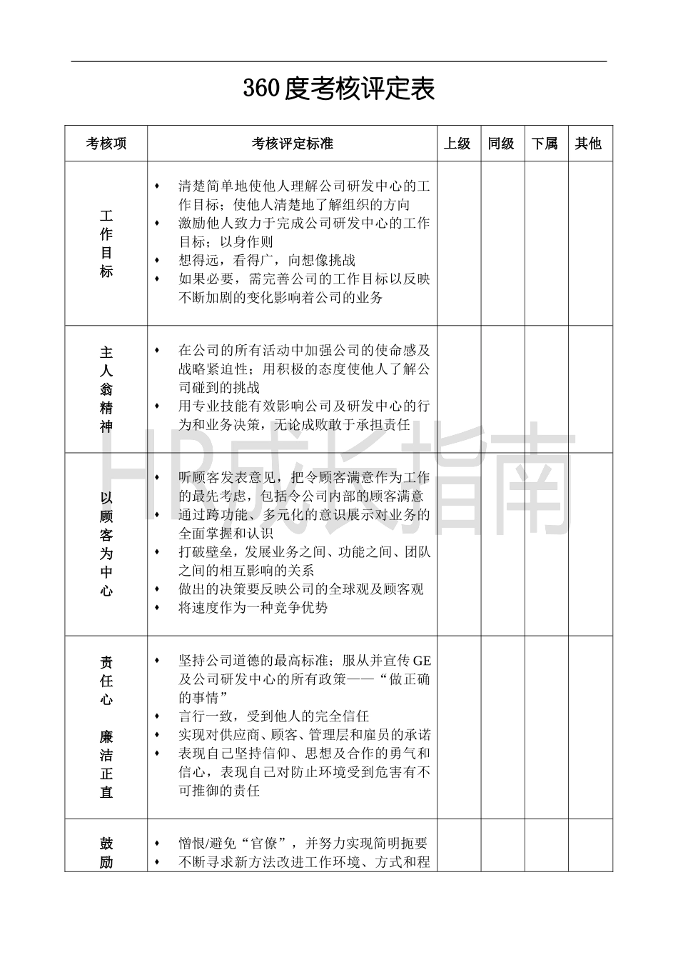 360考核评定表.doc_第1页