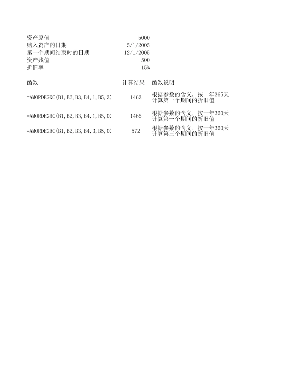 AMORDEGRC.xls_第1页
