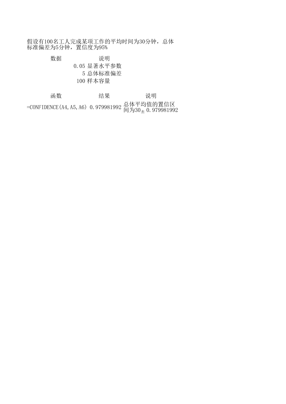 confidence函数.xls_第1页