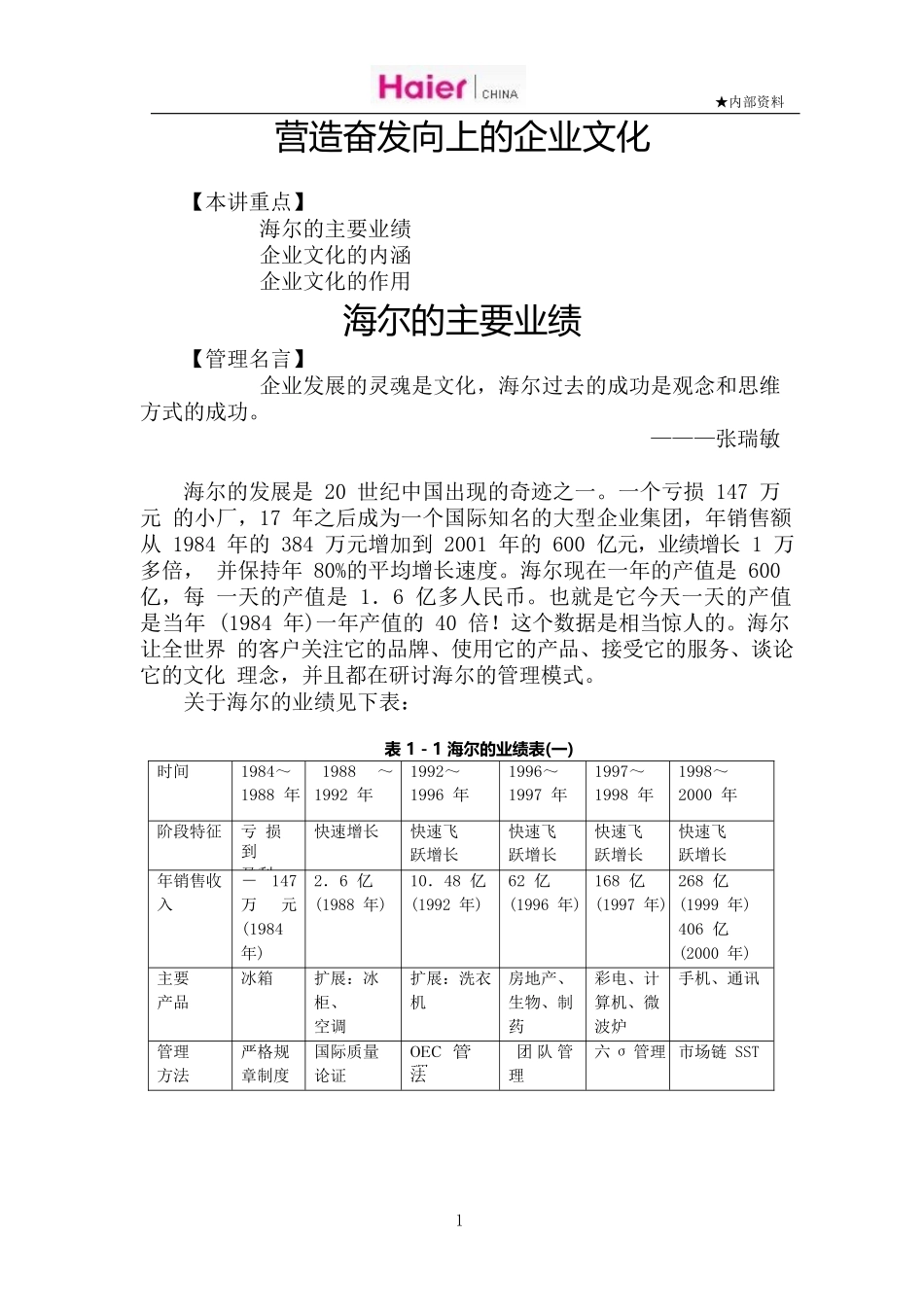 d“走进”名企学习成功之道:海尔管理模式企业文化(完整版).docx_第1页