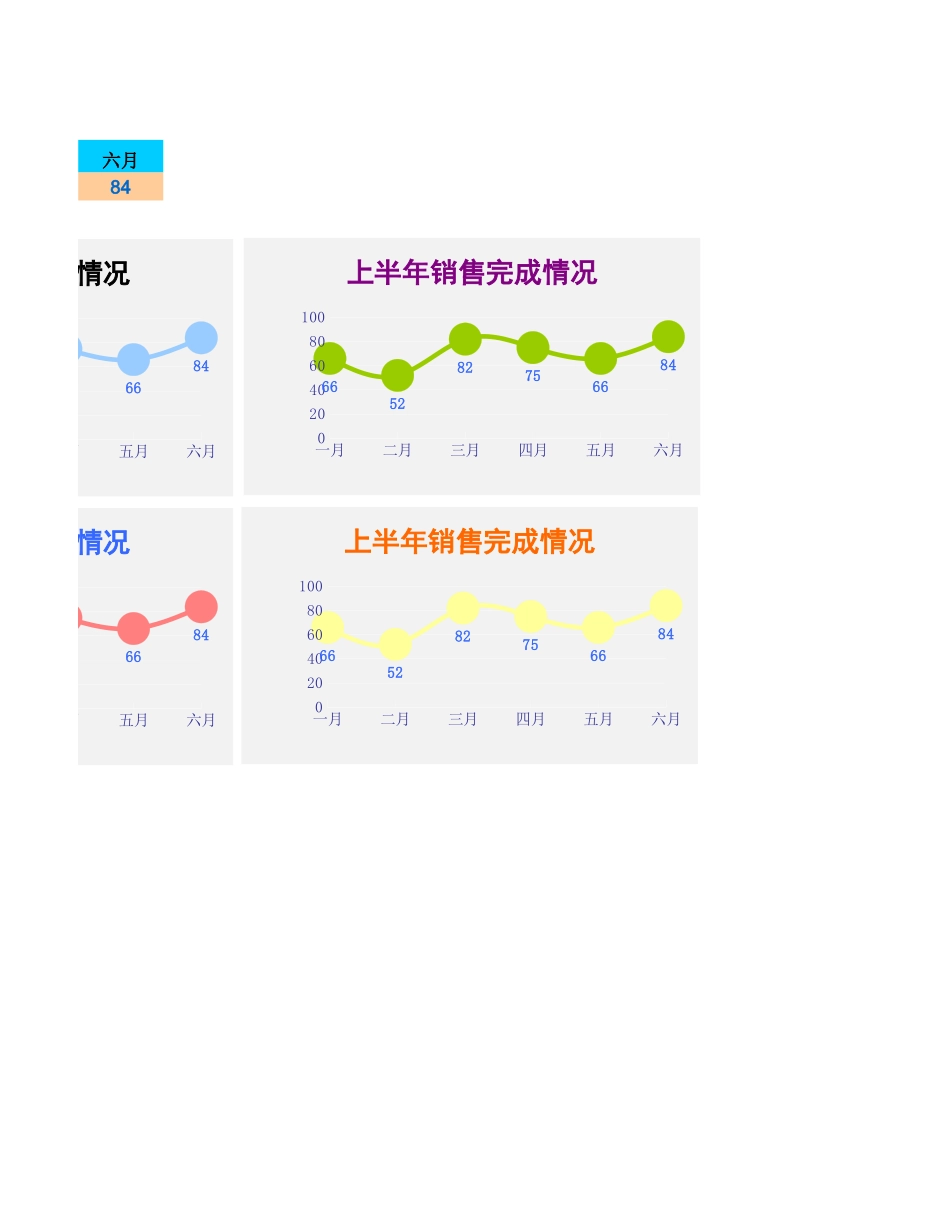 Excel图表模板 漂亮折线图.xls_第2页