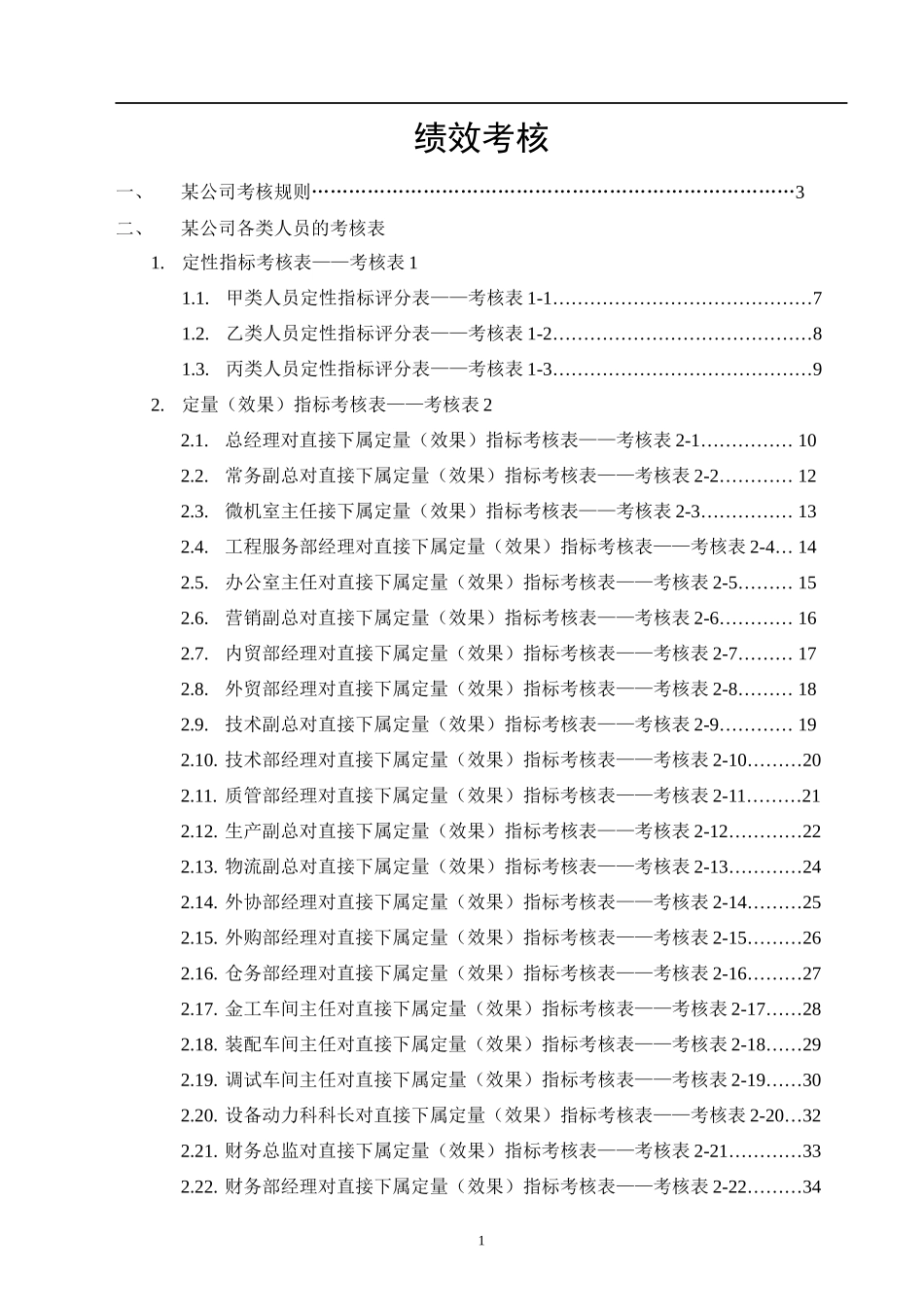 KPI绩效考核全流程.docx_第1页