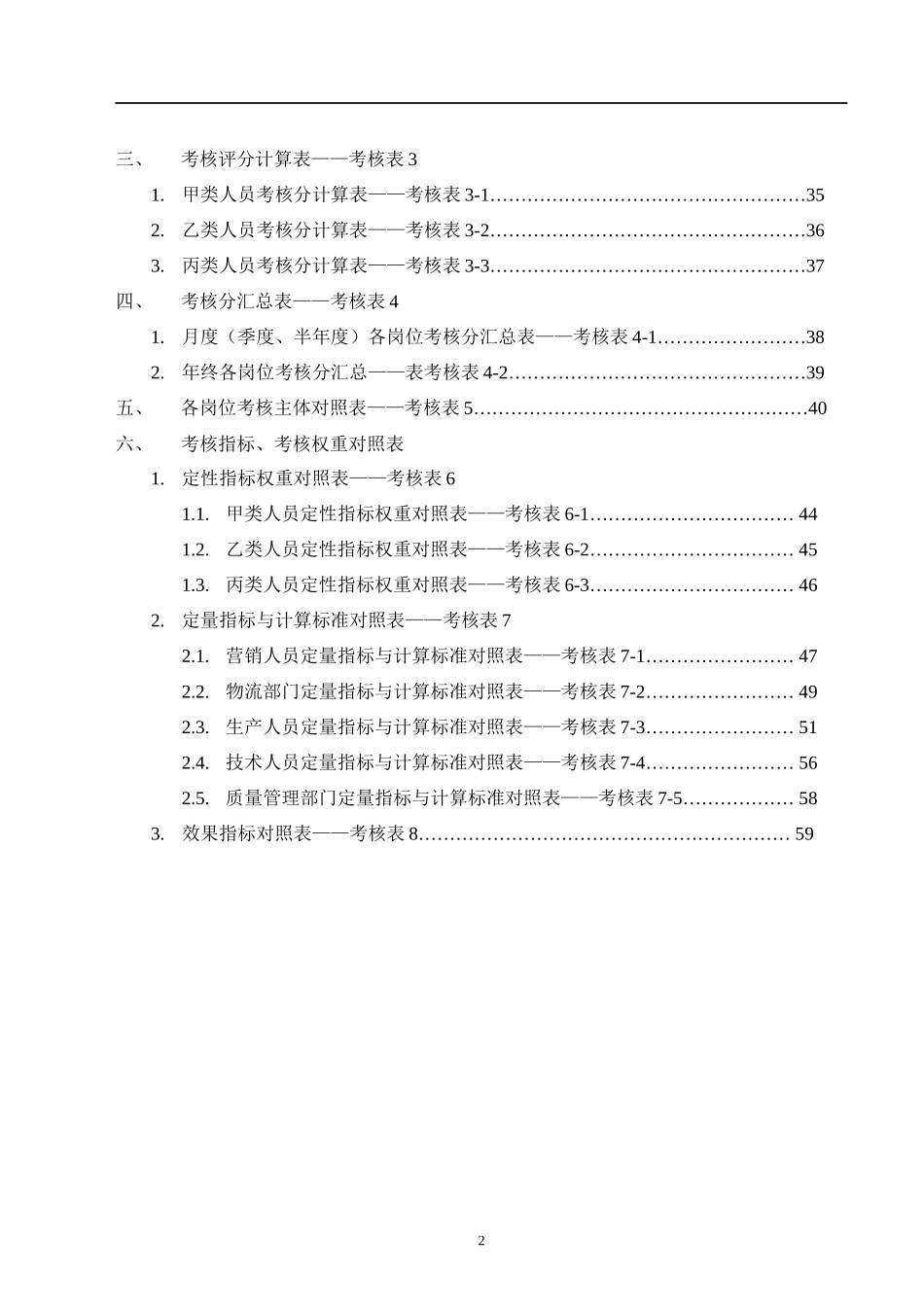 KPI绩效考核全流程.docx_第2页