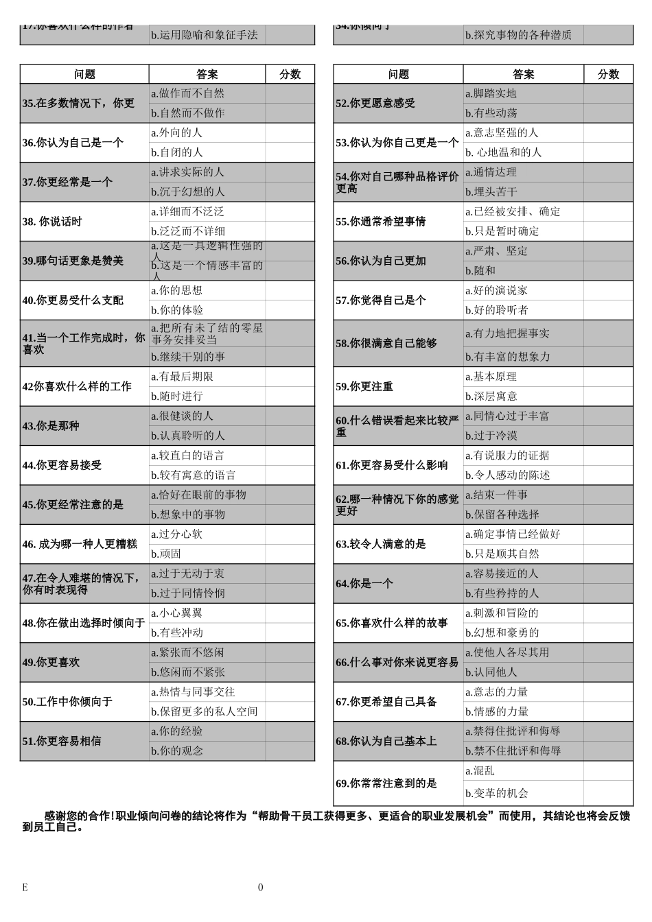 MBTI公式.xls_第2页