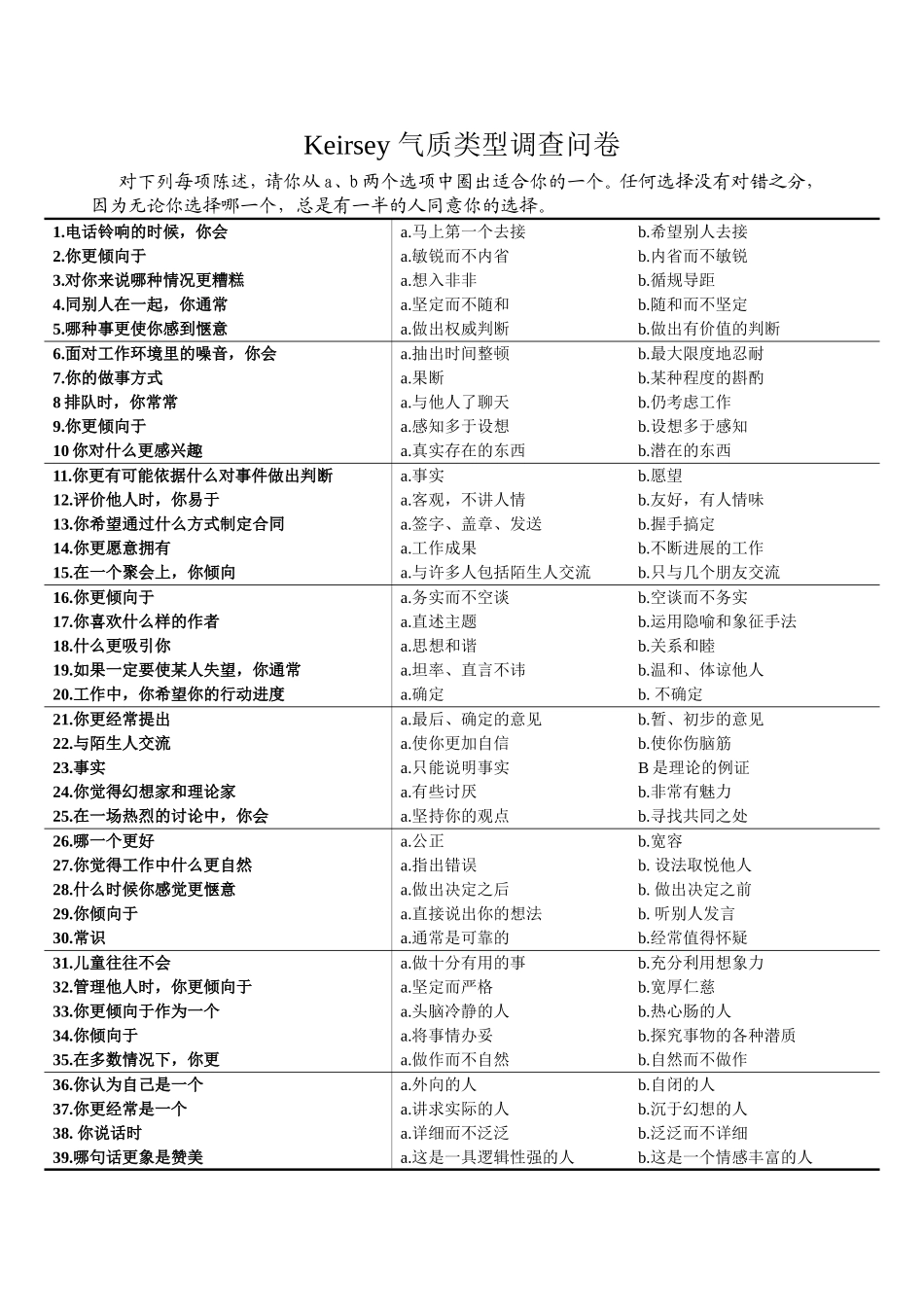 MBTI人格测验及解释.doc_第1页