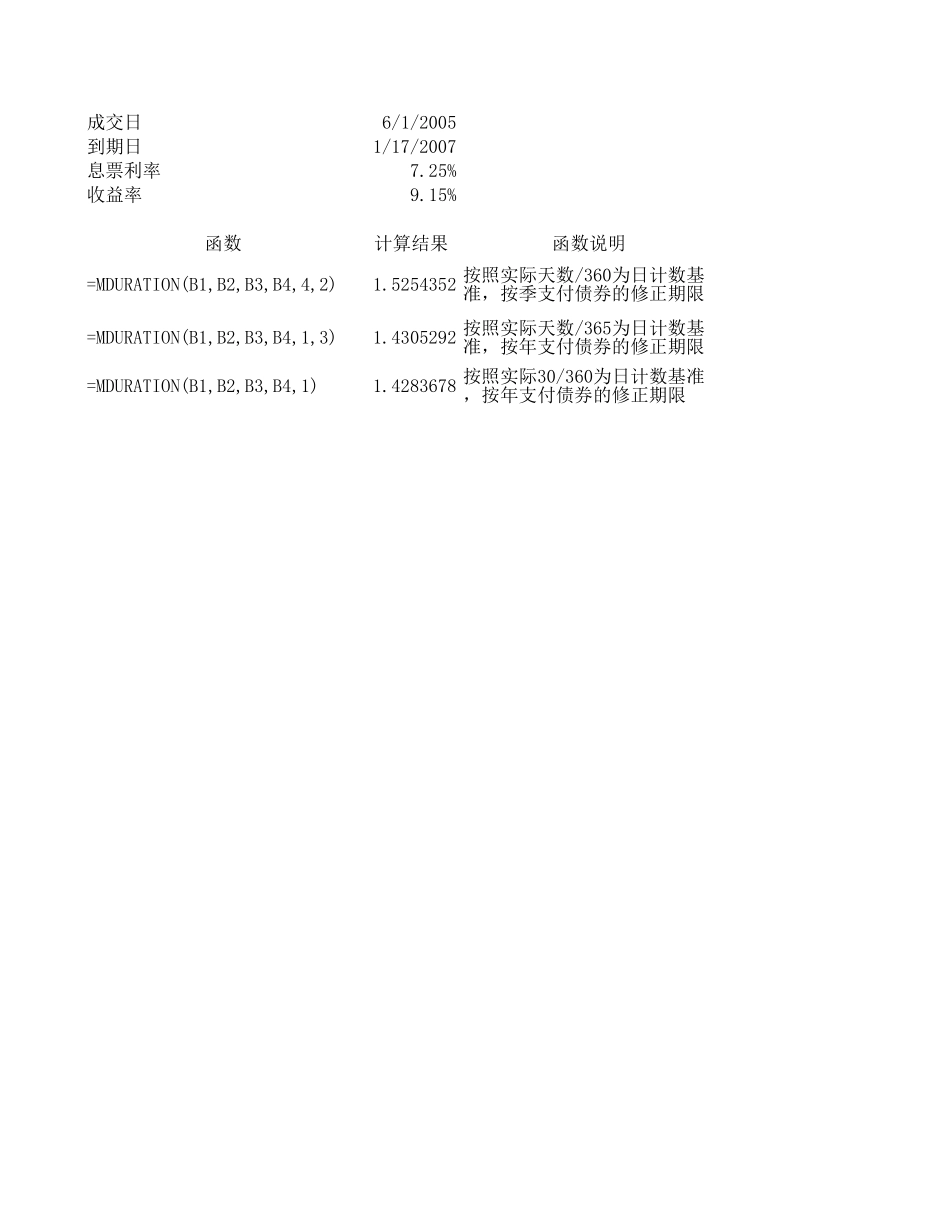 MDURATION.xls_第1页