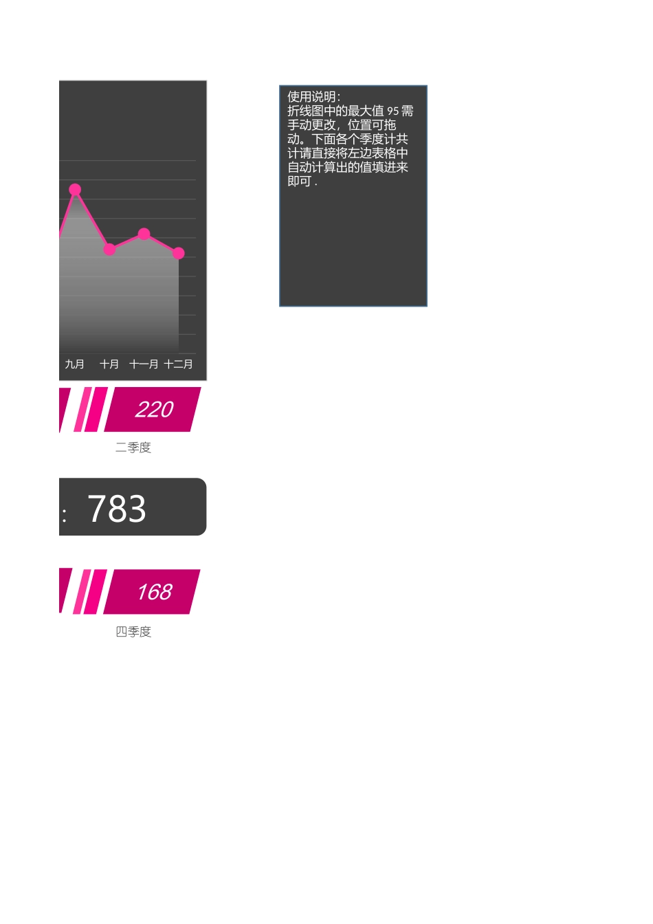 按月份季度统计分析报告.xlsx_第2页