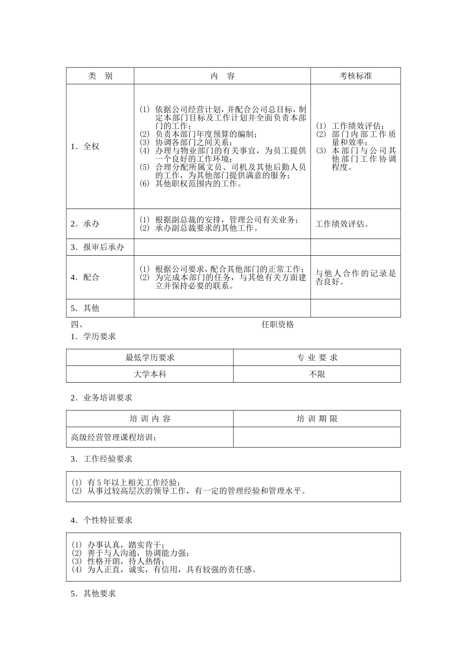 办公室主任职位说明书.doc_第2页