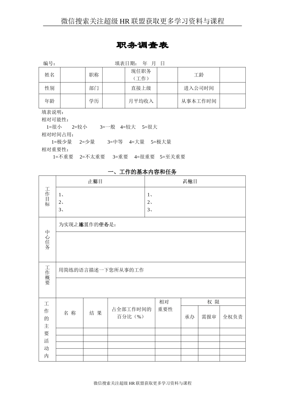 表单:职务分析调查表-模板4.doc_第1页