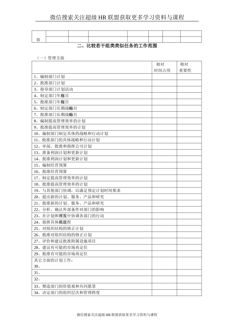 表单:职务分析调查表-模板4.doc_第2页