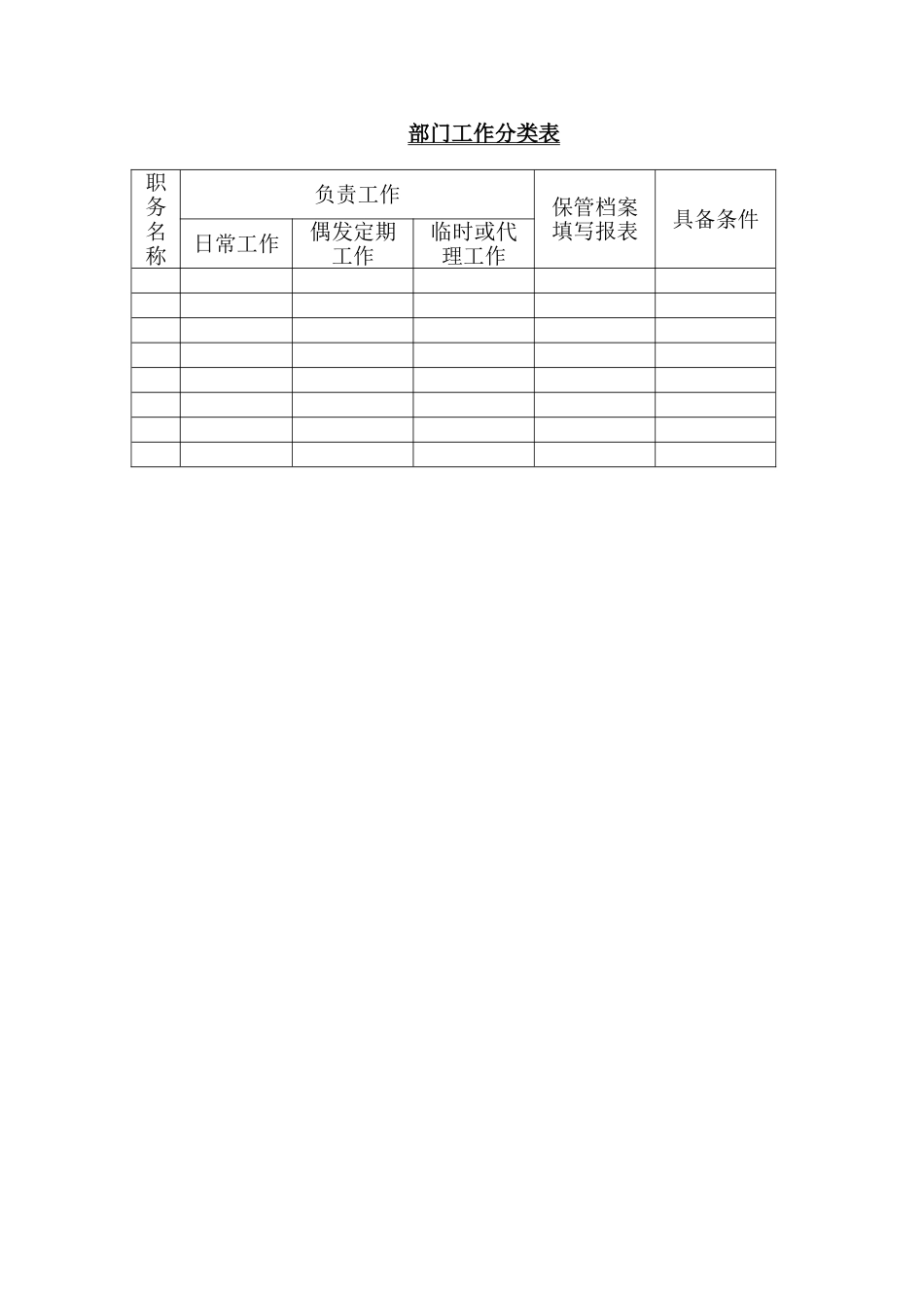 部门工作分类表.doc_第1页