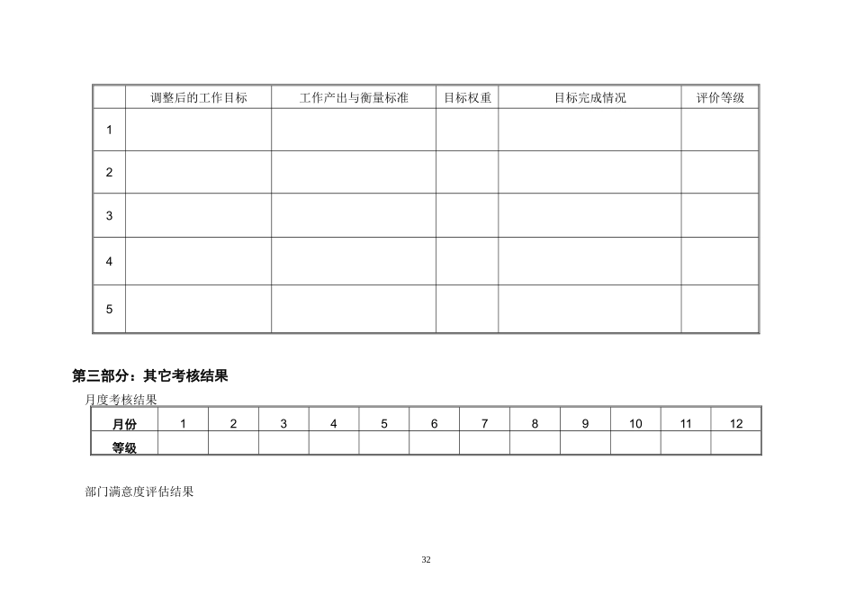 部门-年度-计划&评价表.doc_第2页