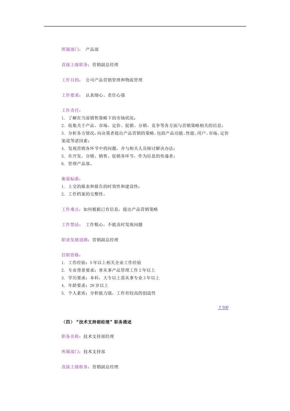 常见职务的职务描述和任职资格要求.doc_第3页