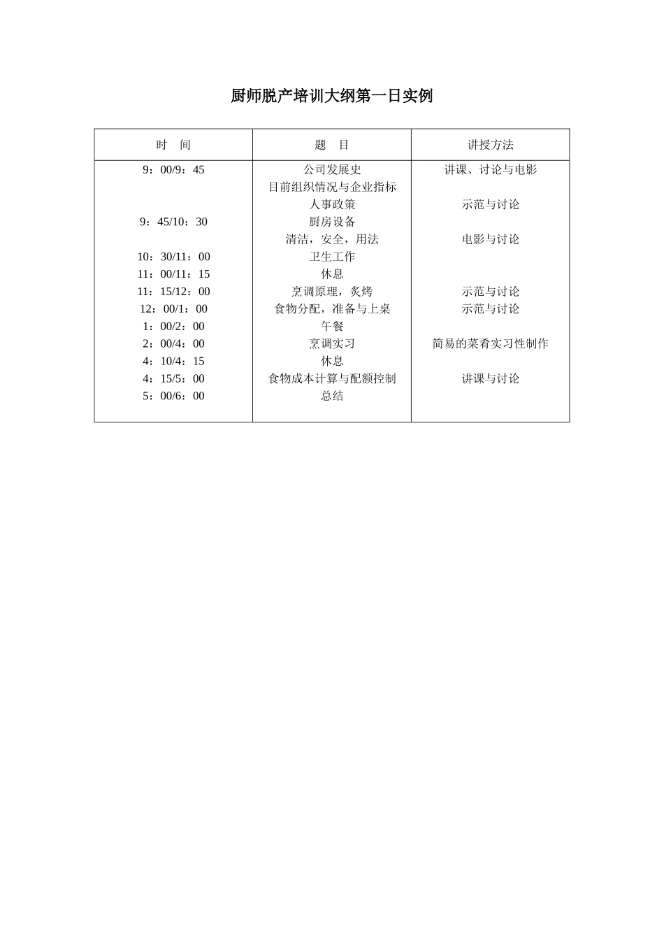 厨师脱产培训大纲第一日实例.doc_第1页