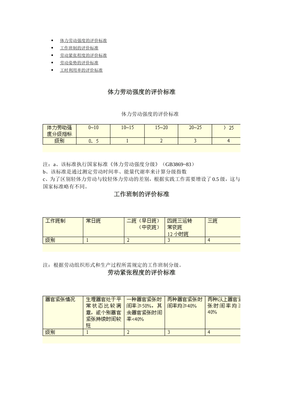 第三讲：劳动强度指标标准.doc_第1页