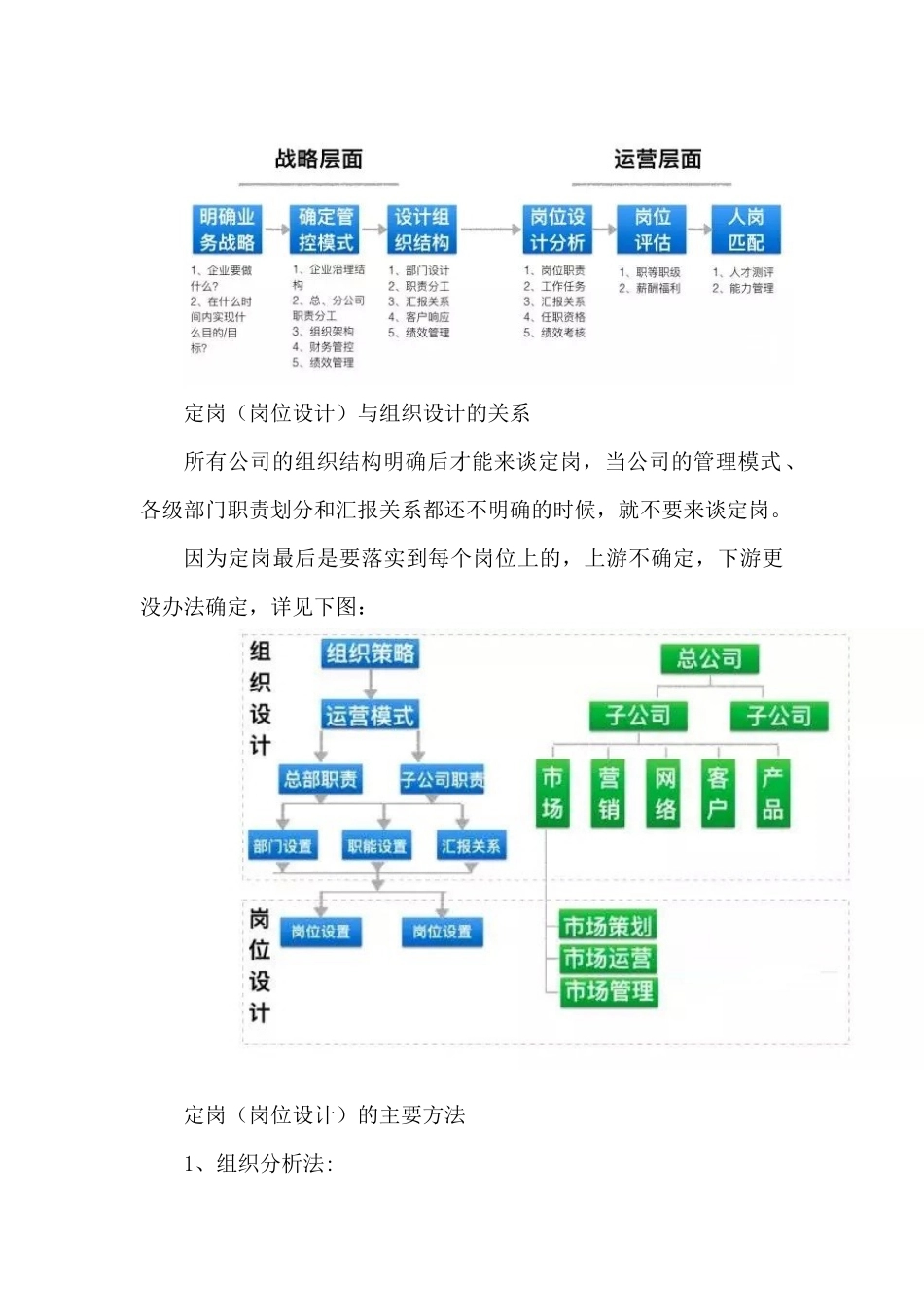 定岗定编是地基,如何打好地基?.docx_第3页