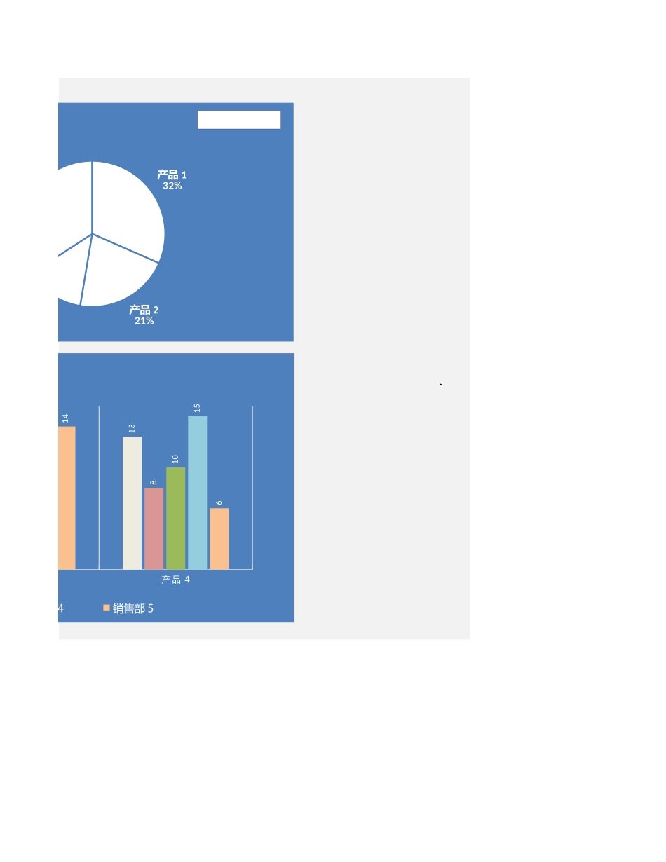 对比分析图表模板Excel图表.xlsx_第2页