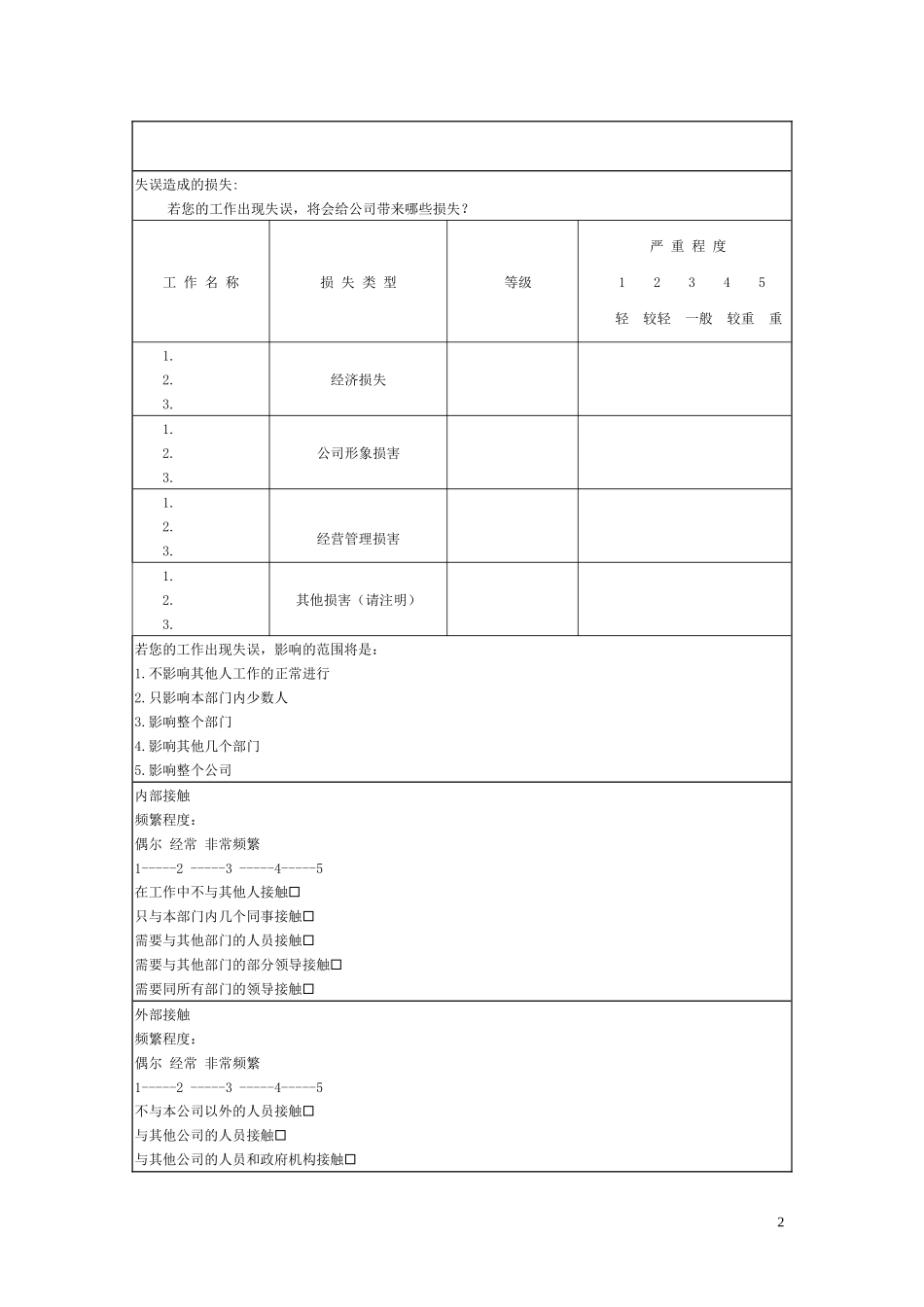 附录7 岗位分析调查问卷.docx_第2页