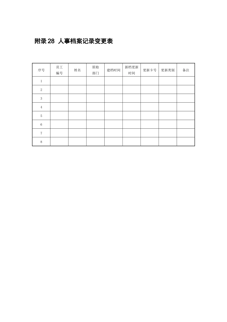 附录28 人事档案记录变更表.docx_第1页