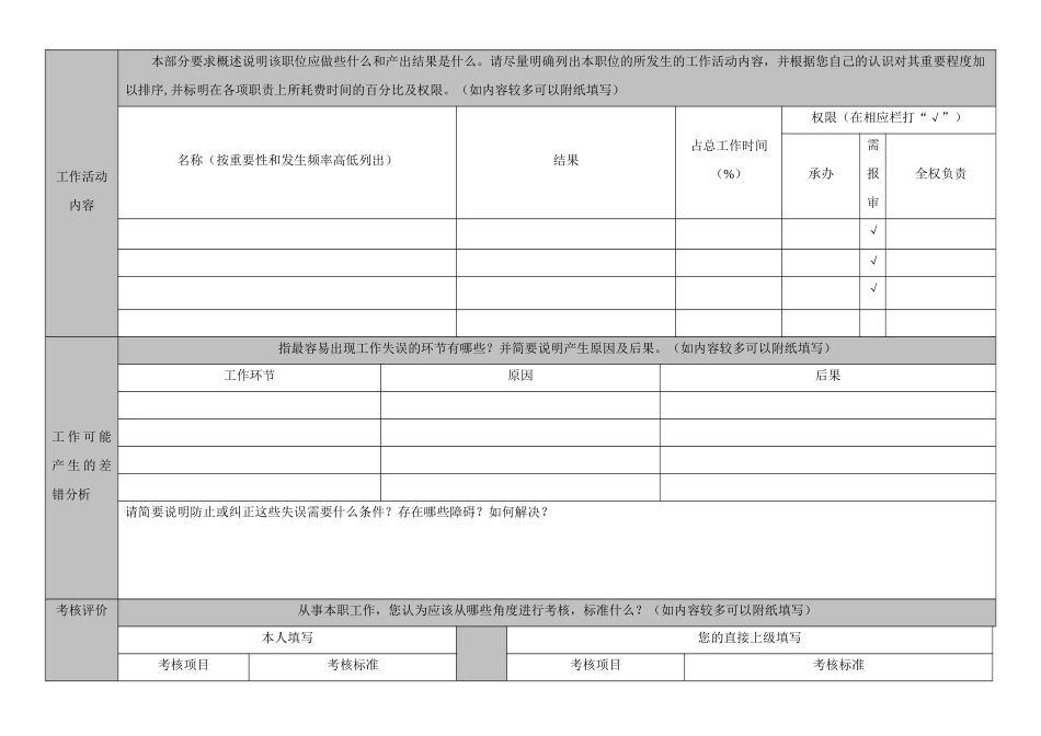 岗位分析调查表--(模板).docx_第2页