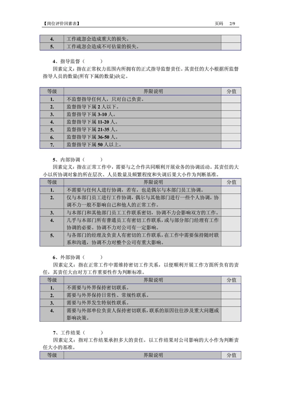 岗位评价评估要素评价量表.pdf_第2页