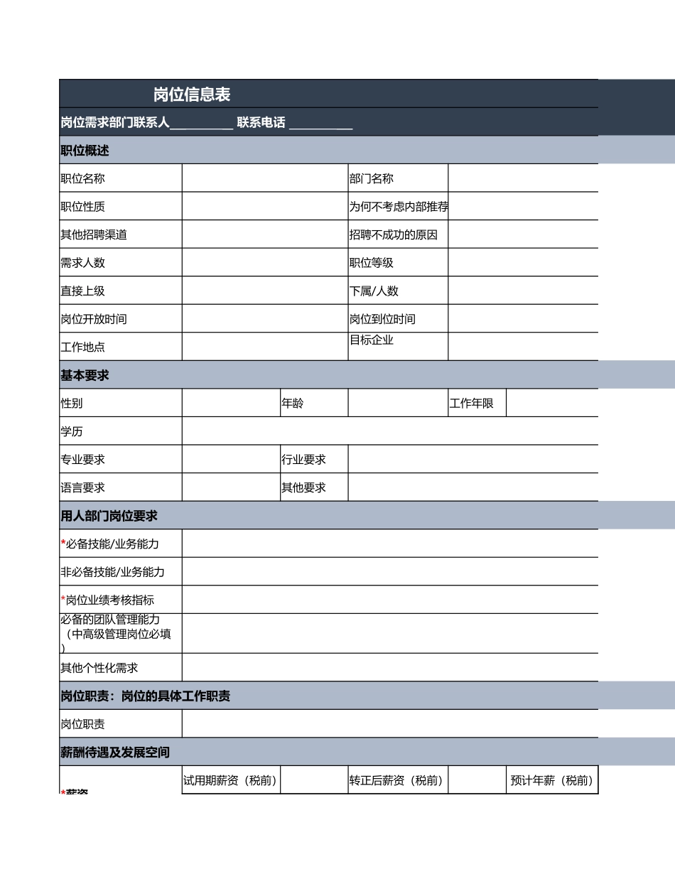 高端职位需求分析表格(专业版)2.0.xlsx_第3页