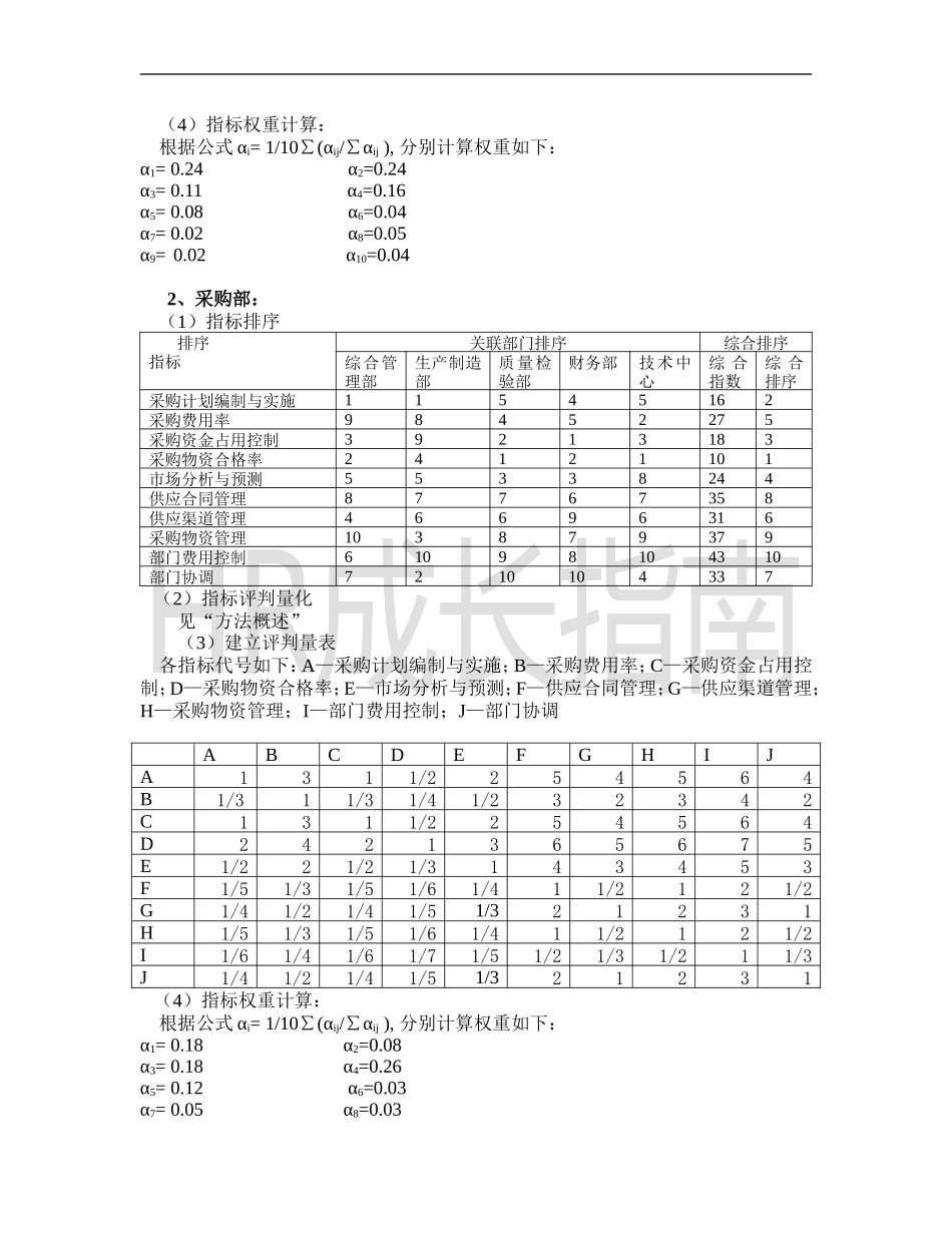 各部门指标排序与权重确定方法.doc_第2页