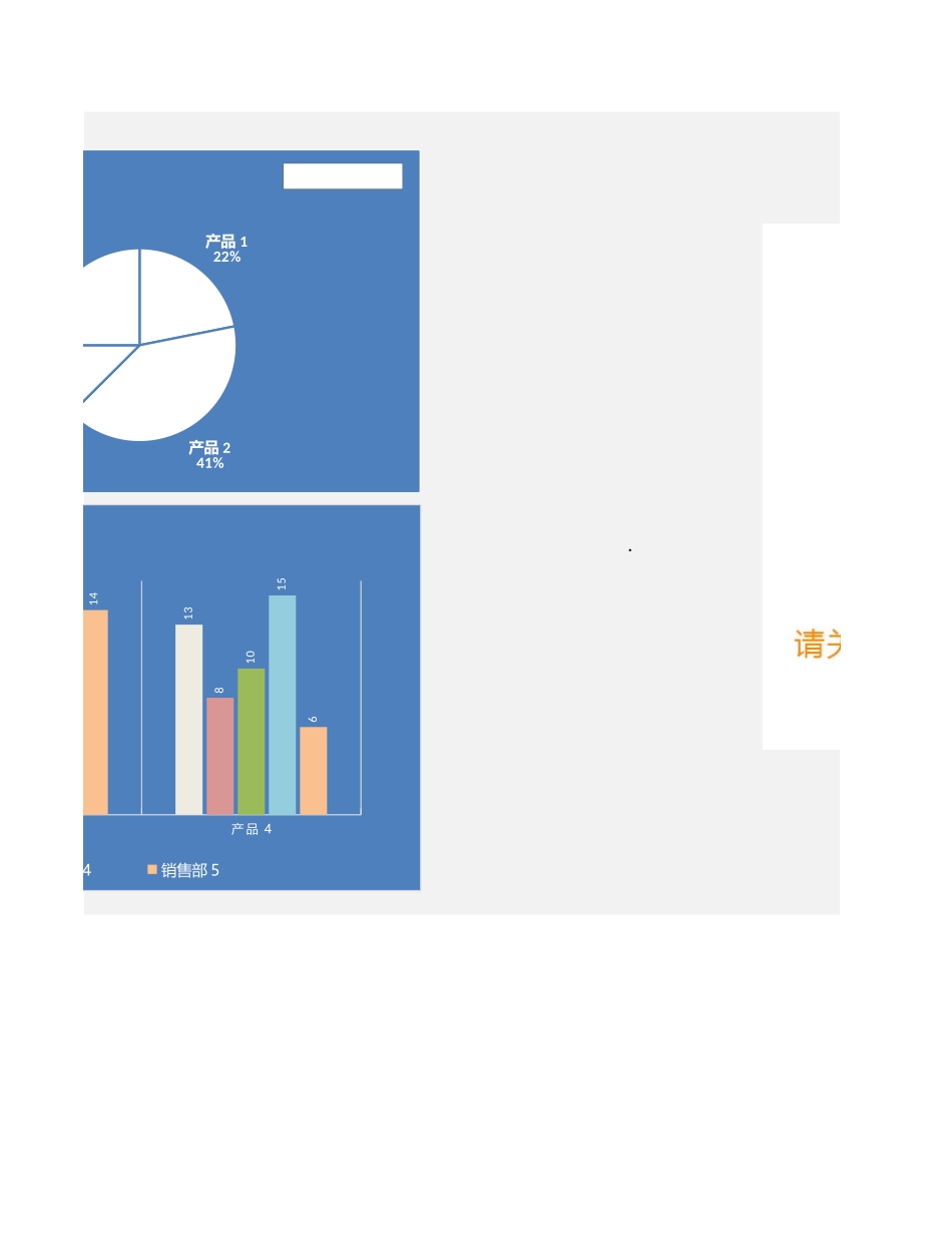 各销售部门对比分析图.xlsx_第2页