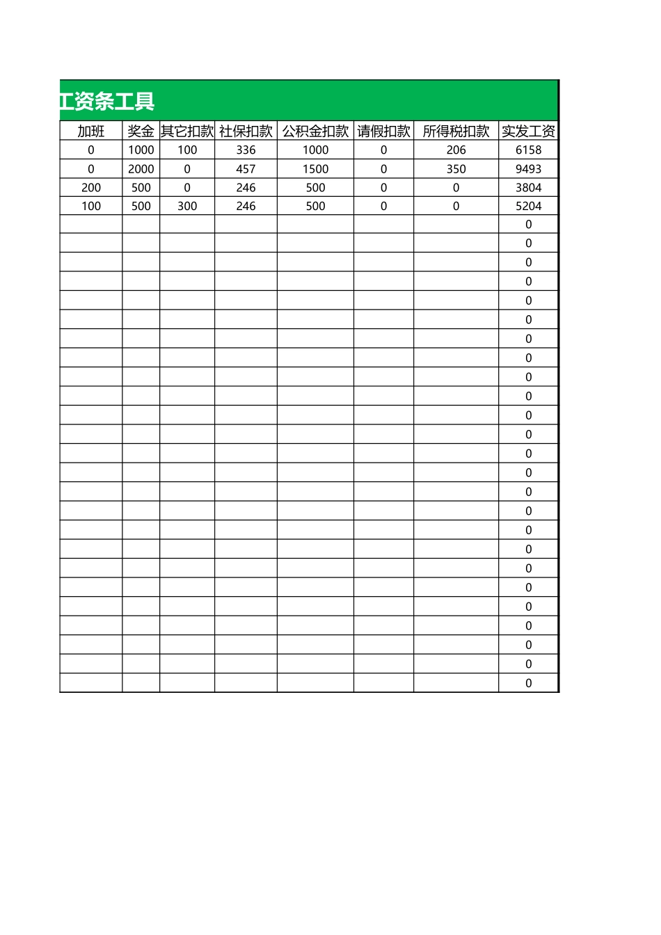 工资条生成工具.xlsx_第2页