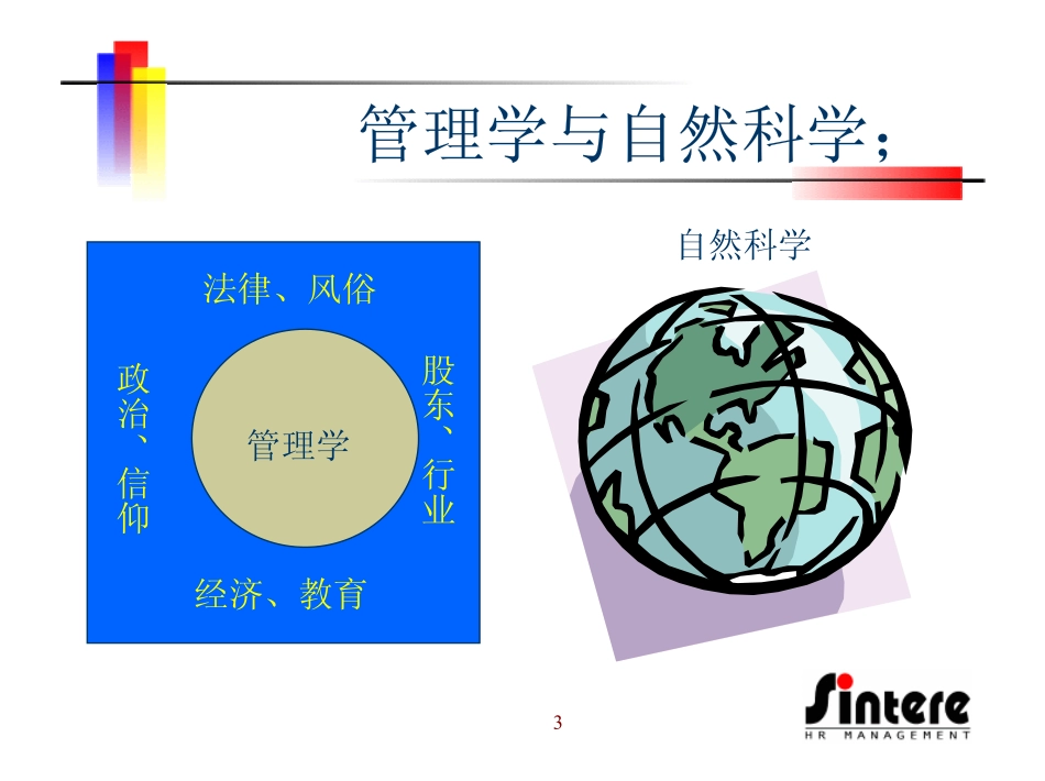 工作分析--岗位分析、岗位评价.pdf_第3页