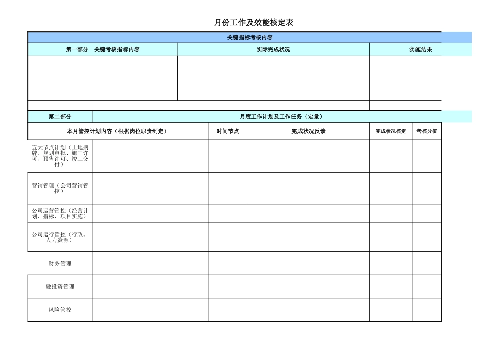 公司高管工作计划及效能考核表.xls_第1页